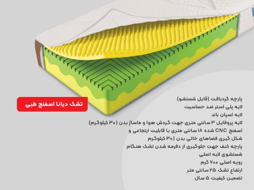 تشک رویال آسایش مدل دیانا طبی دونفره سایز 180 × 200