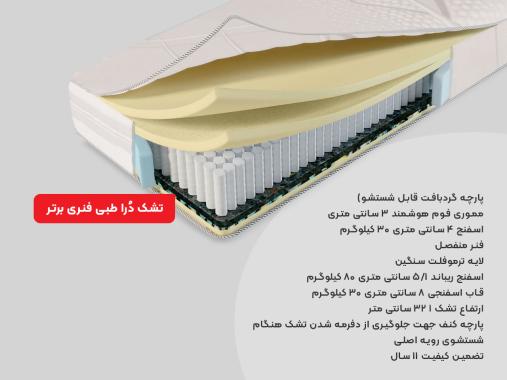 تشک رویال آسایش مدل دُرا فنر منفصل مموری فوم دونفره سایز 140 × 200