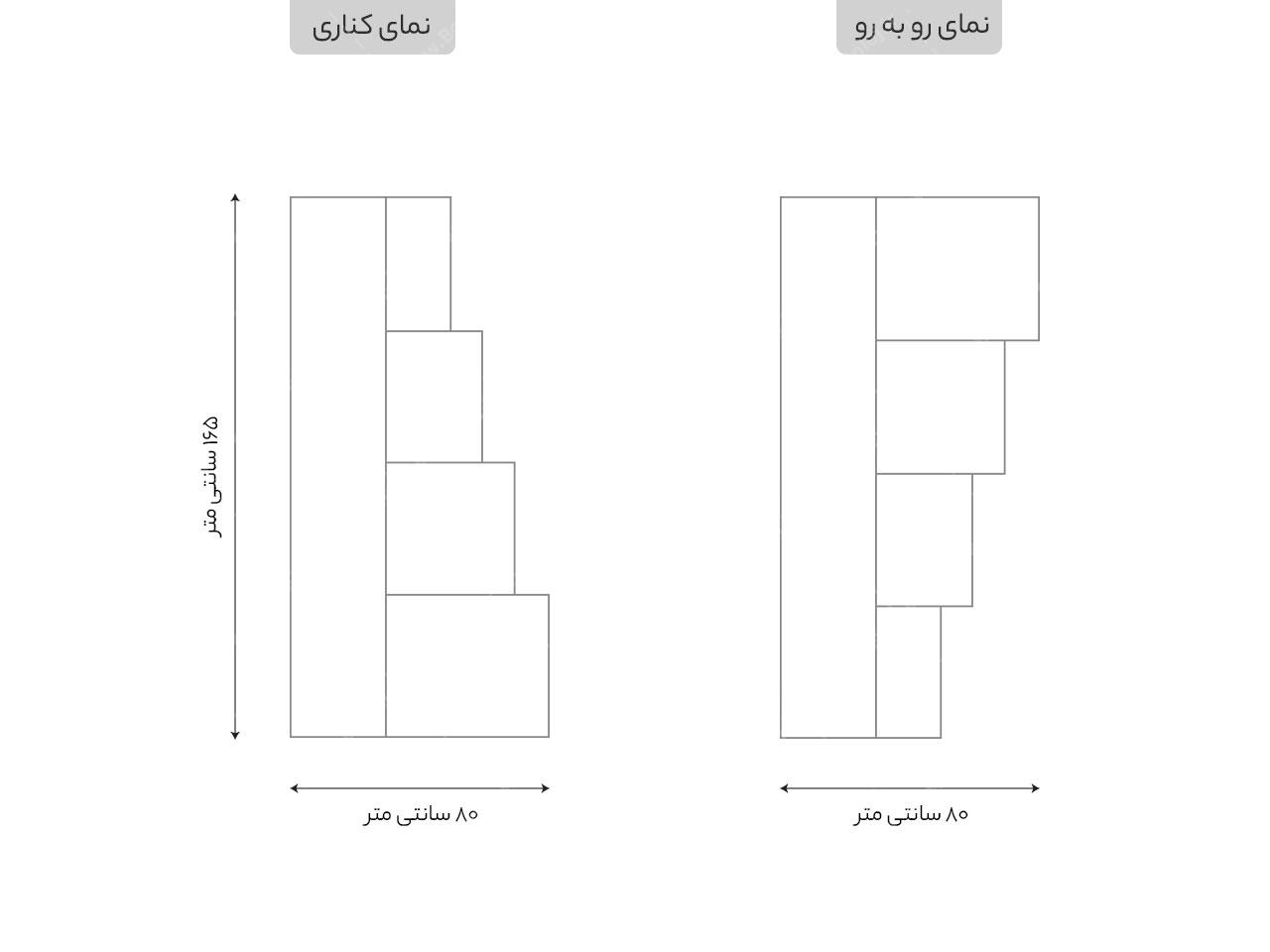 عکس کتابخانه خانگی فانتزی دو رنگ