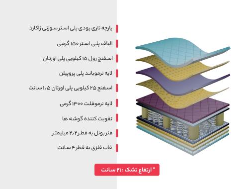 تشک رویال مدل پرنس فنری تک نفره سایز 120 × 200
