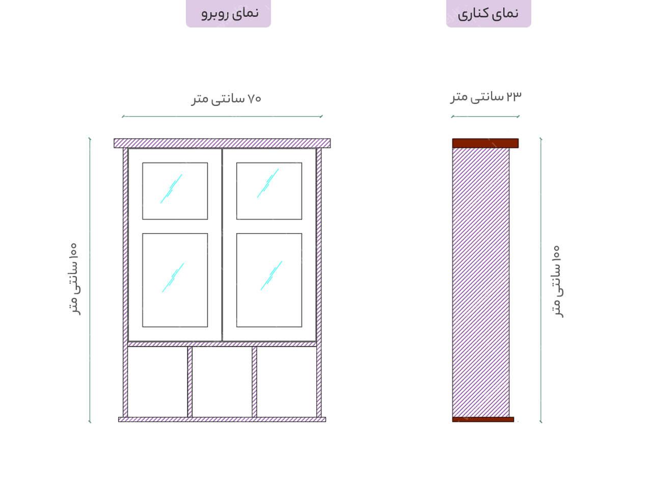 شلف کمک های اولیه DH 901