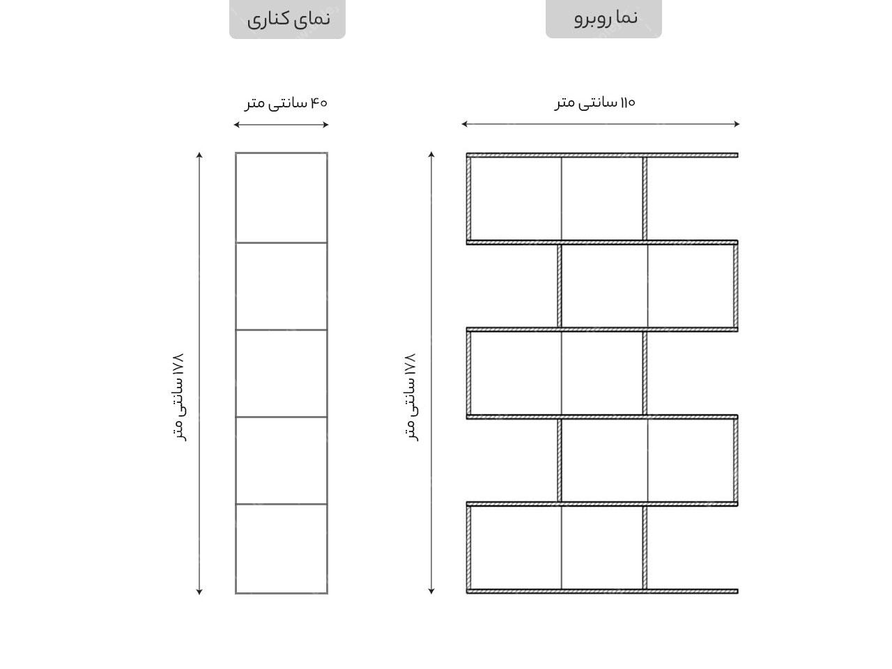 کتابخانه دیواری B7