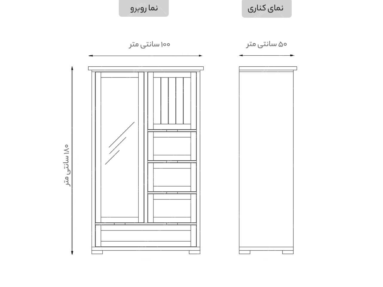 عکس کمد لباس درب لولایی وکیوم ممبران DL50