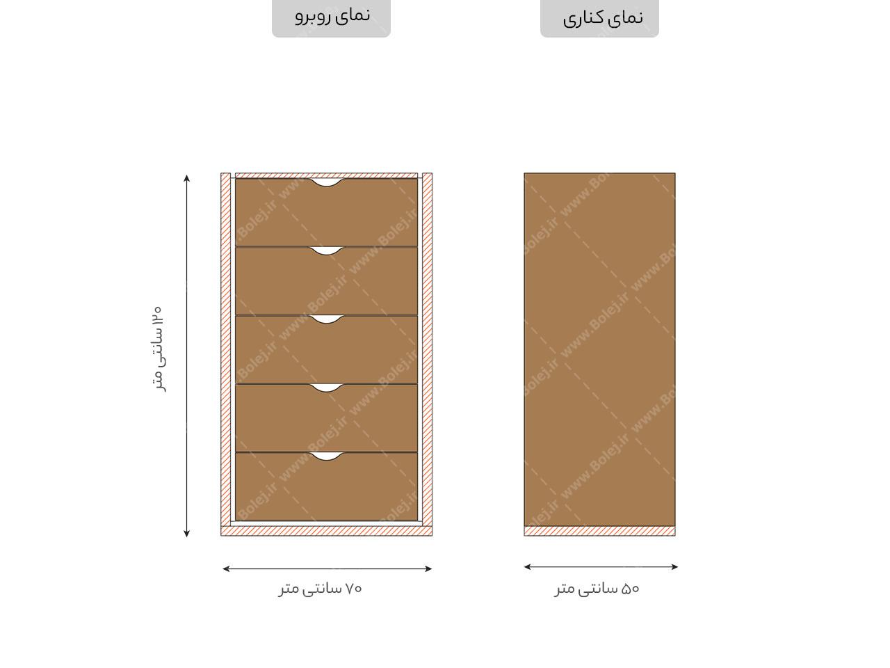 عکس ست کمد دراور ام دی اف جزیره