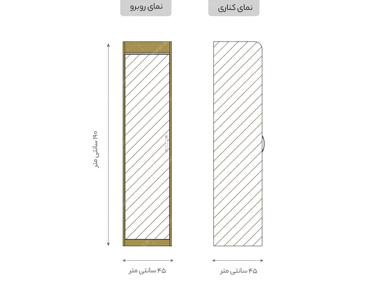 عکس کمد لباس درب لولایی کوچک DL 28