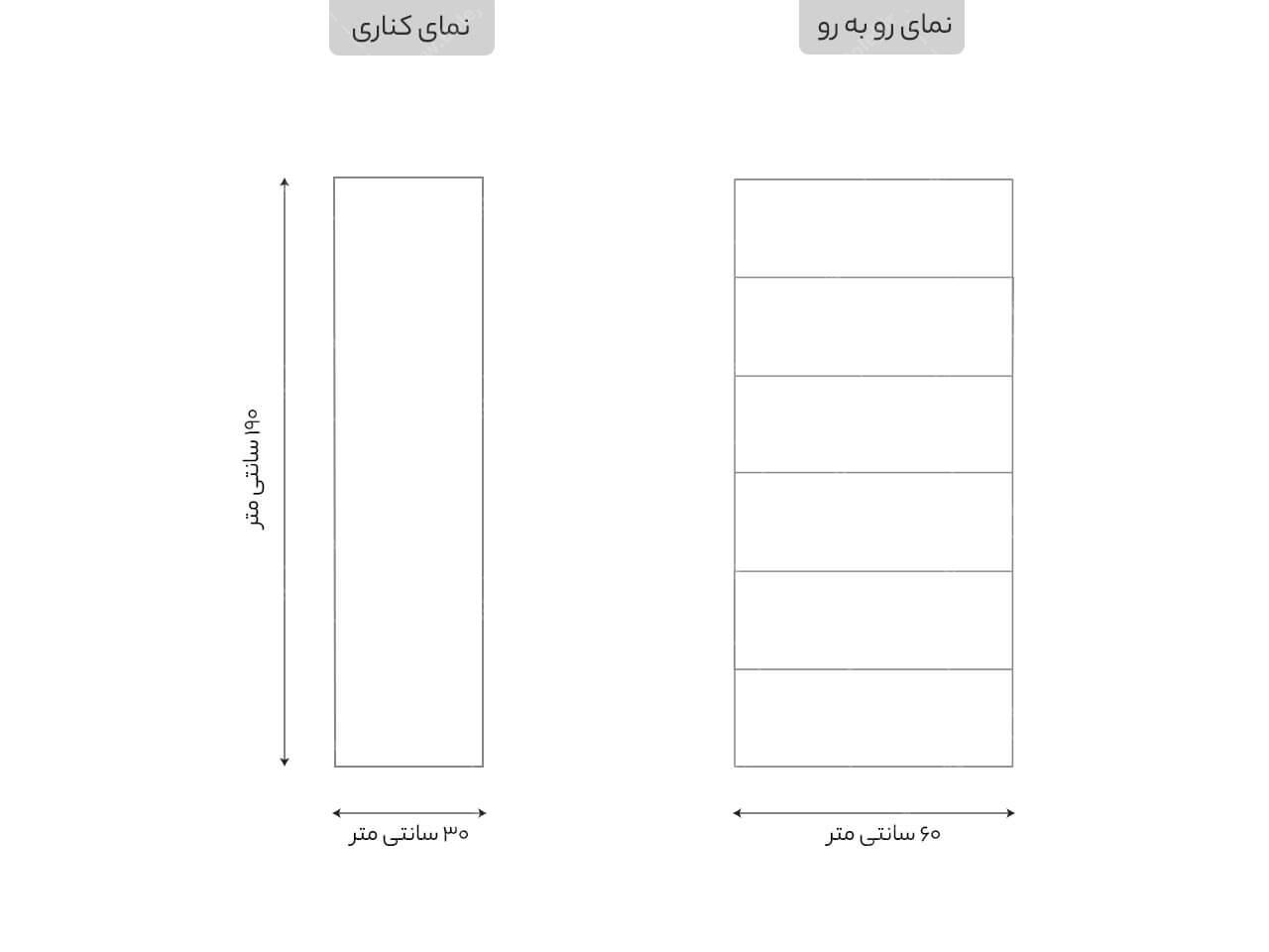 کتابخانه خانگی مدل B2