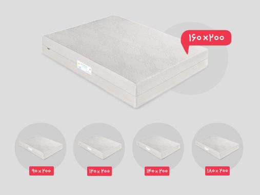 عکس تشک دونفره مموری فوم فنر منفصل رویال آسایش مدل دُرا