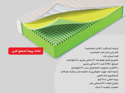 عکس تشک دونفره مموری فوم حرارتی رویال آسایش مدل پریما