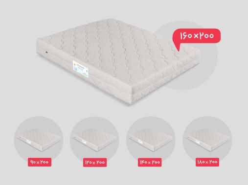 عکس تشک دونفره مموری فوم حرارتی رویال آسایش مدل پریما