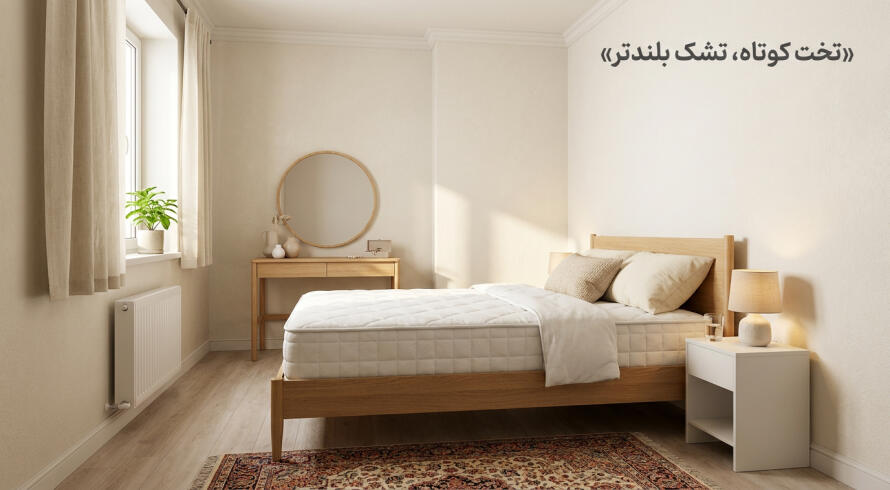 یک روش ساده برای حساب کردن ارتفاع نهایی تخت یک روش ساده برای حساب کردن ارتفاع نهایی تخت