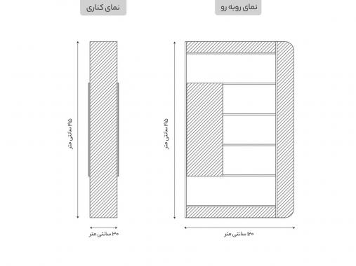 کتابخانه پارتیشنی مدل B32