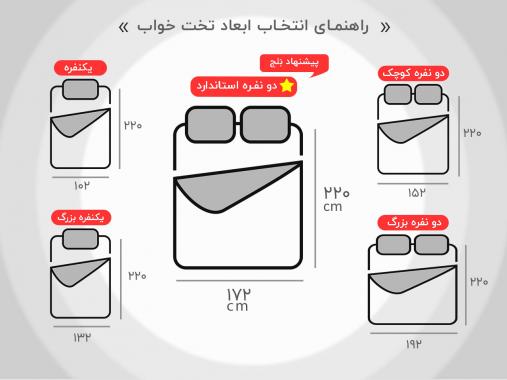 تخت خواب دو نفره روکش چوب ارشیا