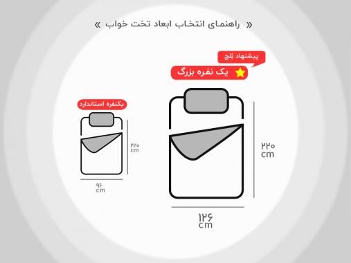 عکس تختخواب یک نفره مینیاتور